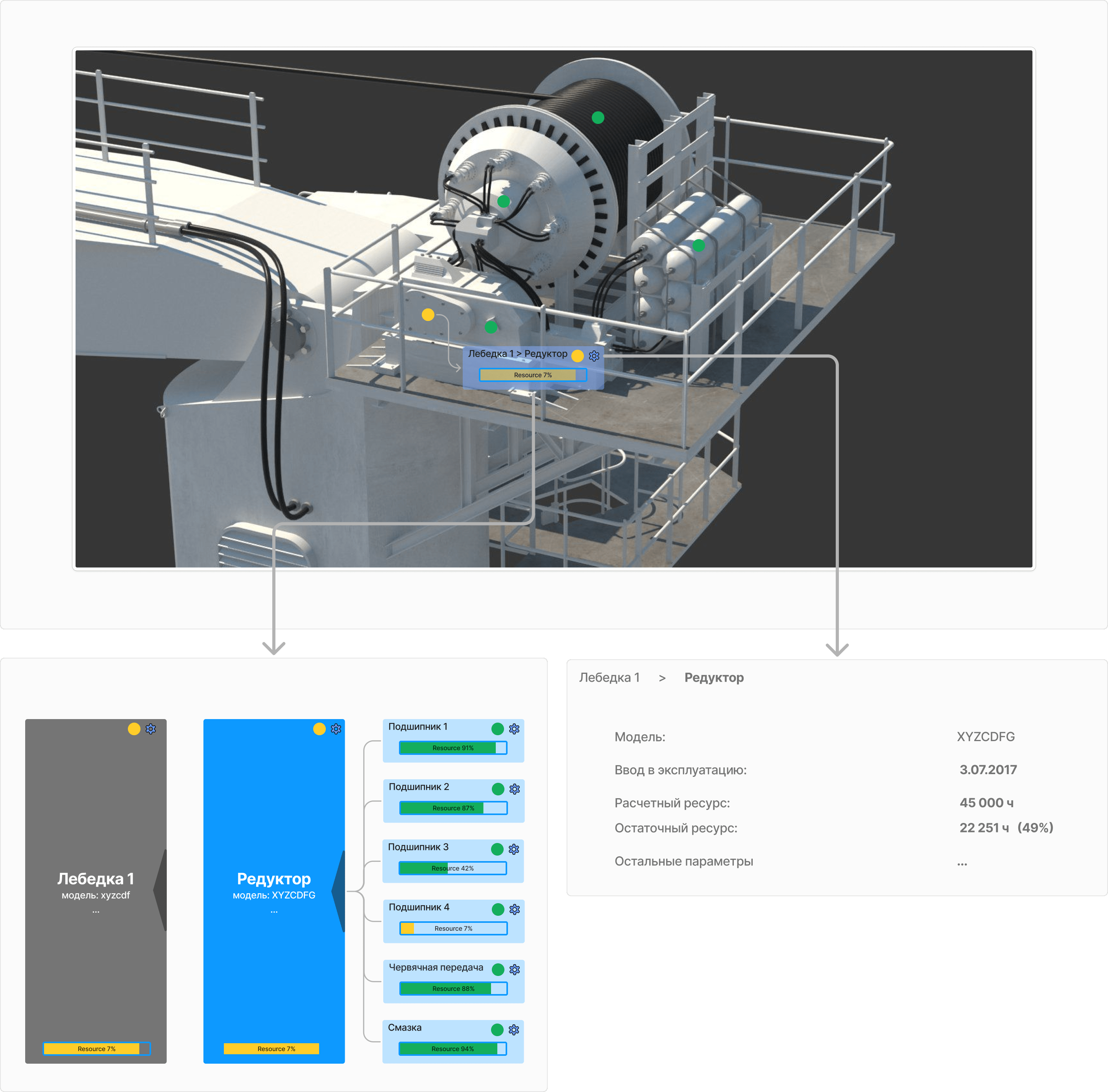 3d view